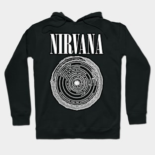 NIRVANA MERCH VTG Hoodie